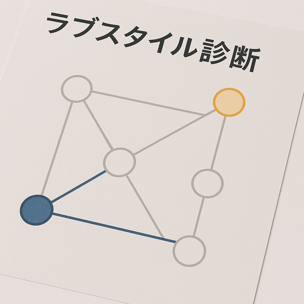 婚活ストレスタイプ診断のイメージ