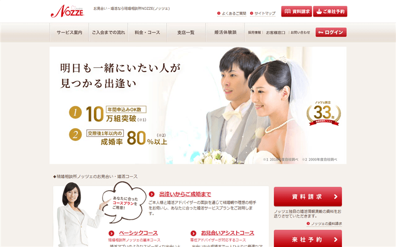 NOZZE（ノッツェ）の公式サイト